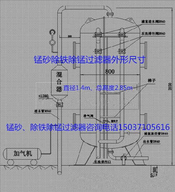 錳砂過濾器,除鐵除錳過濾器